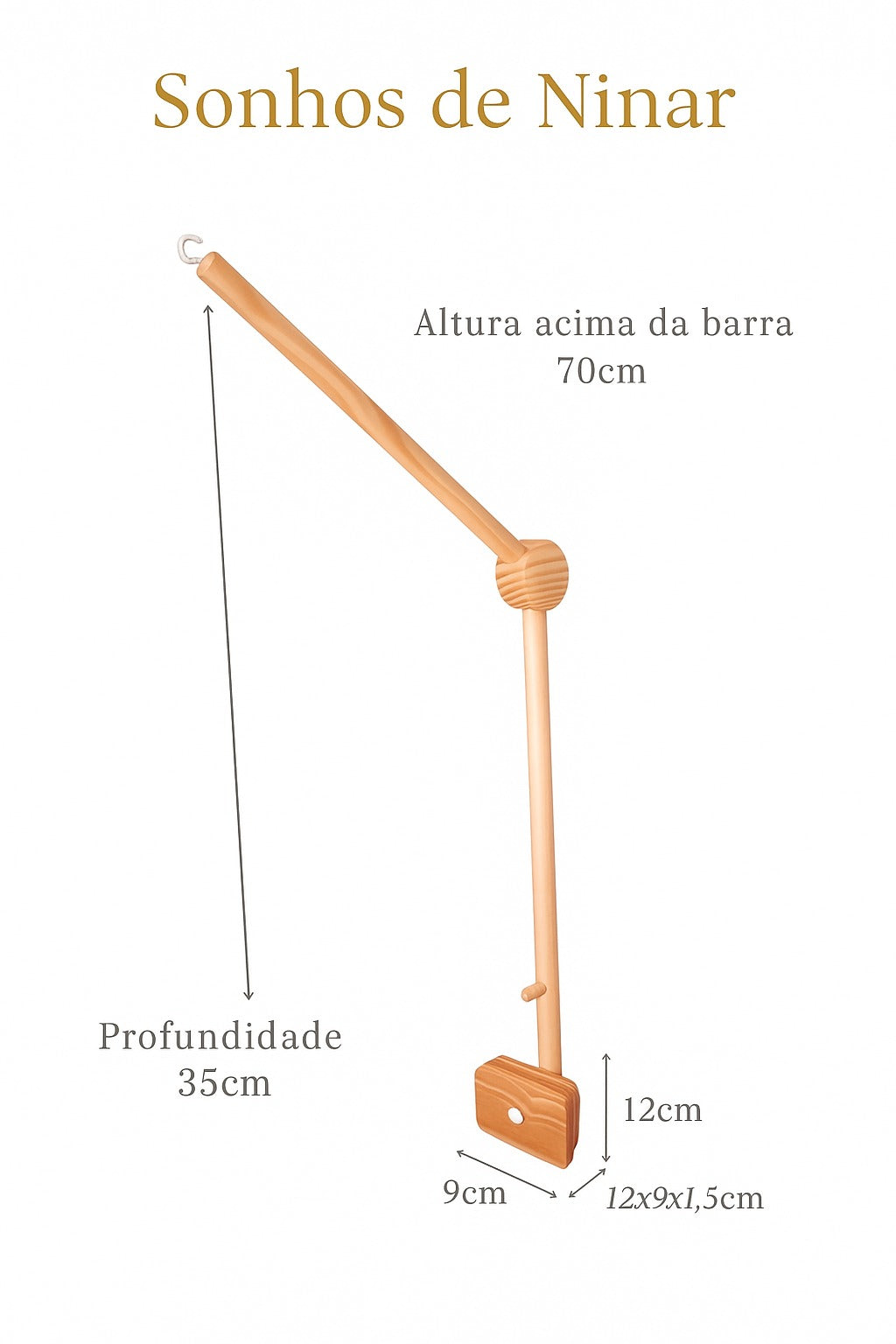 Suporte para Móbile SDN